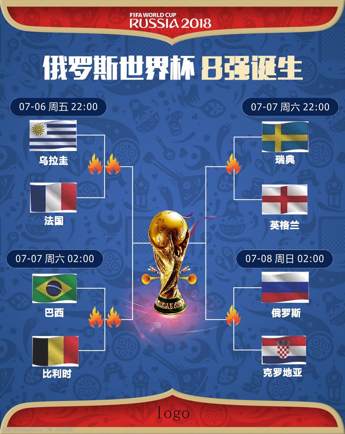 保持球队的