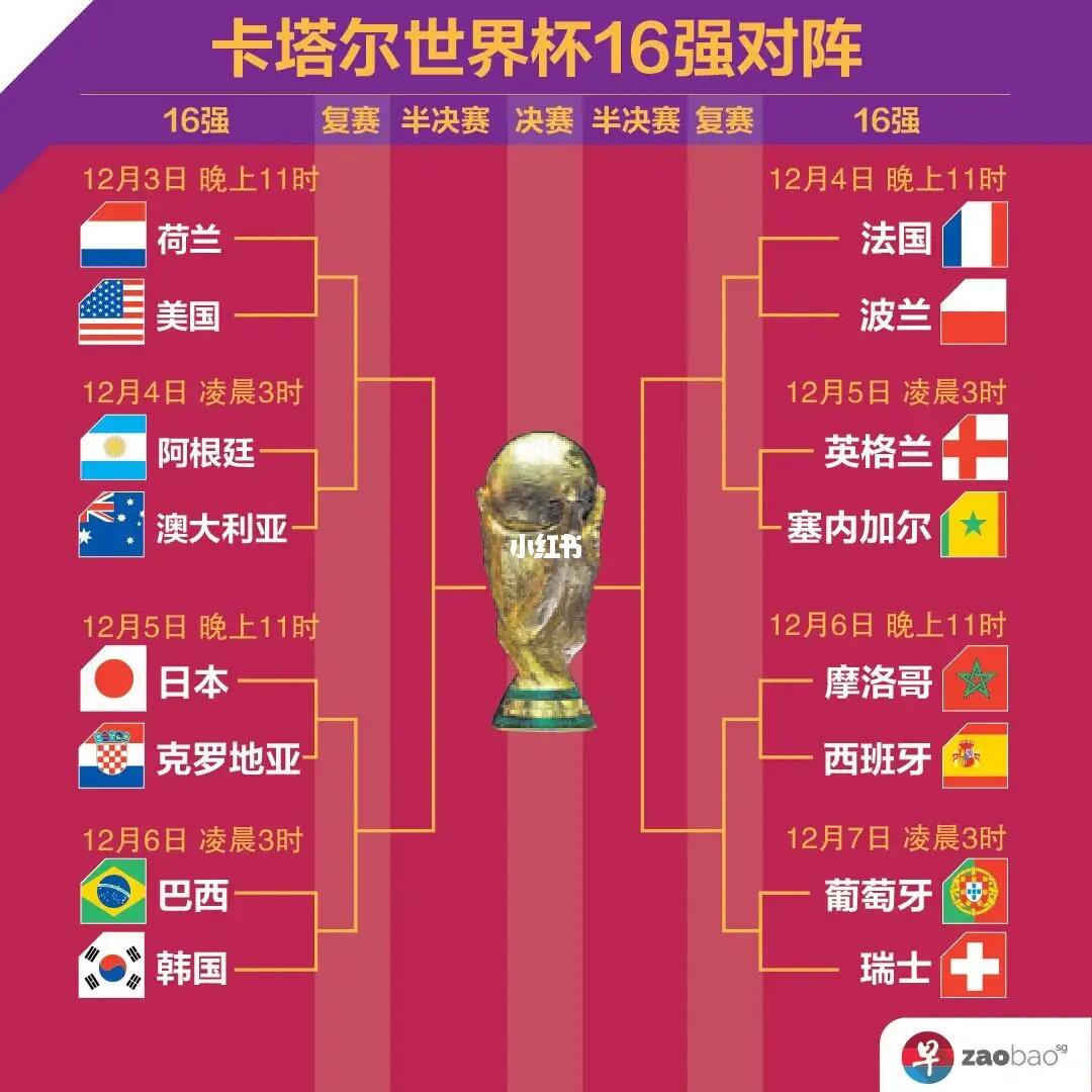 利物浦的