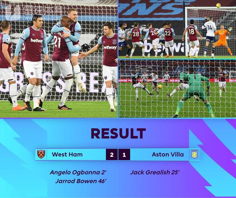 合在速度与 合在速度与